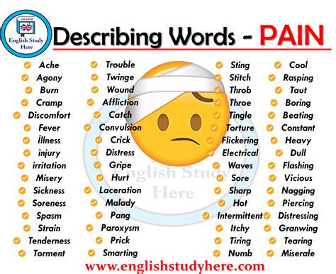 Find more similar words at. . Synonyms for pained